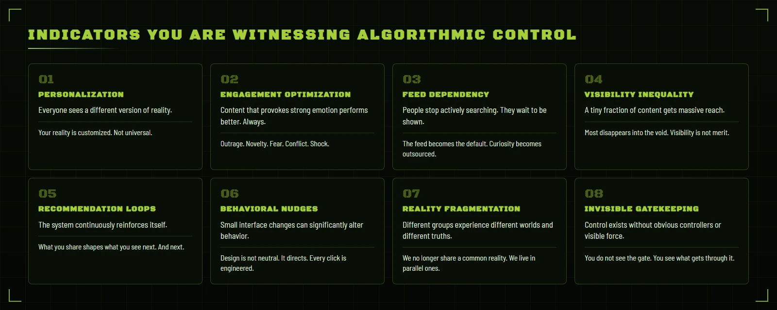 Eight indicators: personalization, engagement optimization, feed dependency, visibility inequality, recommendation loops, behavioral nudges, reality fragmentation, invisible gatekeeping.