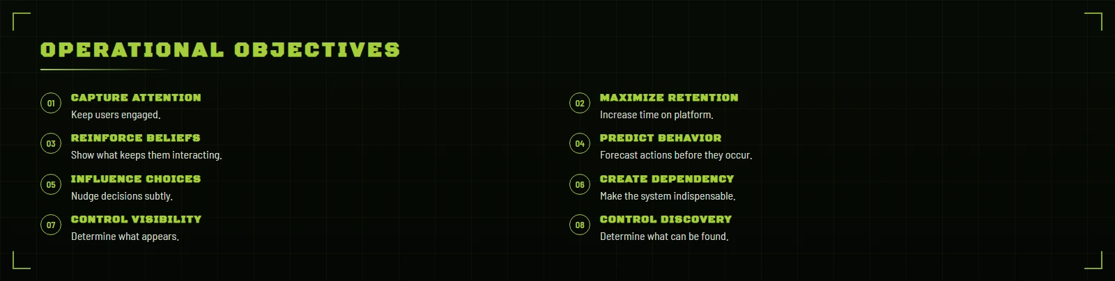 Eight operational objectives: capture attention, maximize retention, reinforce beliefs, predict behavior, influence choices, create dependency, control visibility, control discovery.